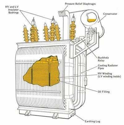 100 Kva 3 Theem H61 Roj Transformer
